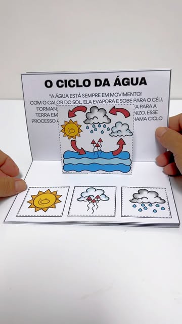 #Diamundialdaagua Reel by @coracao.deeducador - 🌎 Livro Pop Up - Dia da água💦
🌎💦 Você quer ensinar seus alunos sobre a importância da água de um jeito dinâmico? Apresentamos o Livro Pop-Up Inte