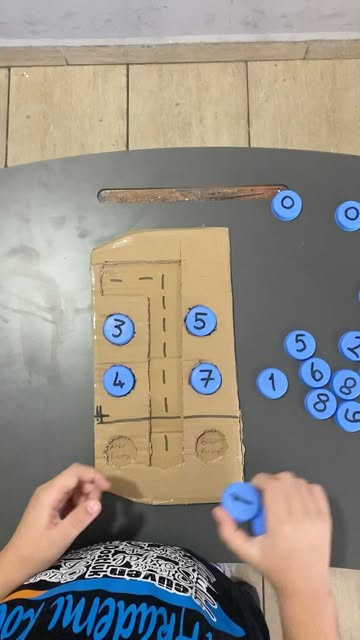 #Ilkokulöğretmeni Reel by @ozgecil.etkinlikler (verified account) - Eldeli toplama işlemi🎀
#ilkokulikincisınıf #ilkokulöğretmeni #ilkokulmatematik #ikincisınıf #ikincisınıfetkinlikleri #sınıföğretmenliği