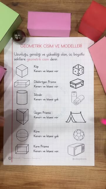 #2sınıfmatematik Reel by @sedaogretmenim (verified account) - 2. sınıf matematik dersimizde geometrik cisimleri tanıyoruz 🎲📐
Küp, dikdörtgen prizma, silindir, üçgen prizma, kare prizma ve küreyi inceledik. Hang