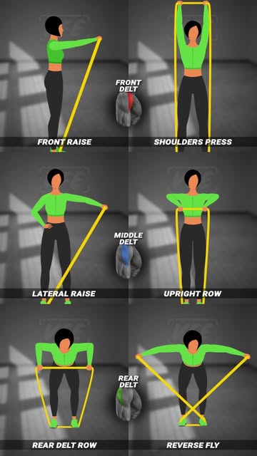#Resistance Band Training Reel by @vectorfitexercises - 💪 6 RESISTANCE BAND EXERCISES FOR STRONG SHOULDERS!
No dumbbells? No problem. A single band can fully target all 3 heads of your delts 👇
▫️ FRONT