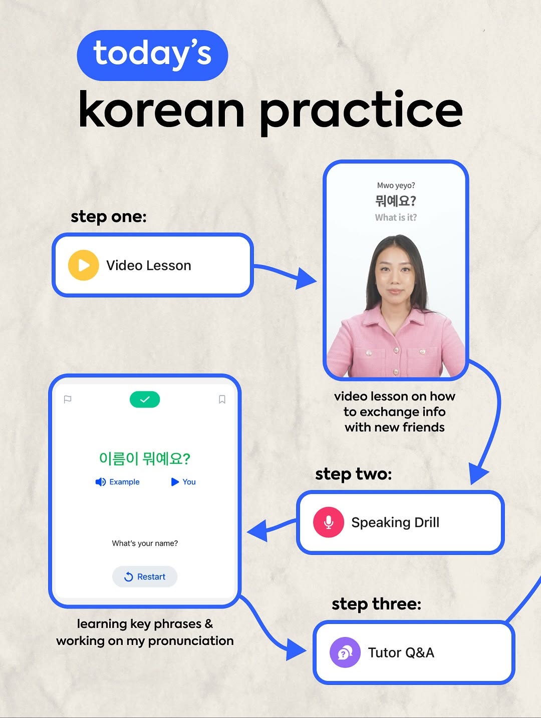 tag the friend you want to practice Korean together with 👯♀️ #learnkorean #speakkorean #korean