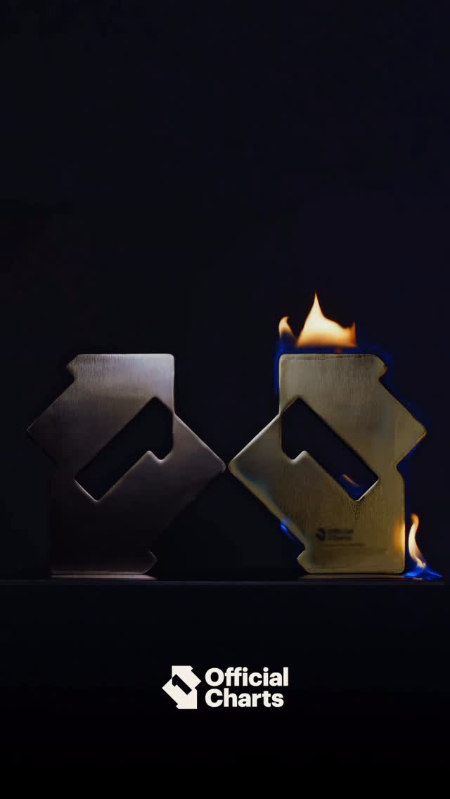 Pink Floyd secure their second Official Number 1 album of the year - and itβs the festive chart-topper - with Wish You Were Here, 50 years after it first reached the summit π€π₯ Tap the link in our b