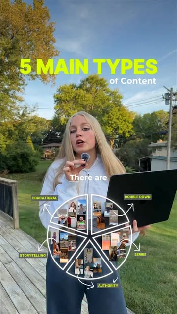 #Blogger Marketing Tips Reel by @personalbrandlaunch (verified account) - There are 5 Main Types of Content You Should be Posting📱
Follow for more social media marketing education ✅