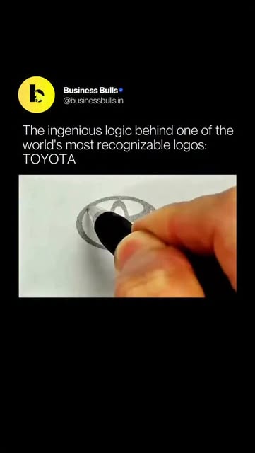 #Businessbulls Reel by @businessbulls.in - The Toyota logo isn't just a design.
Three overlapping ovals carry a hidden meaning.
The two inner ovals represent the connection between the custome