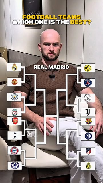 #Football Team Reel by @tony.billionn - Best football team🤯