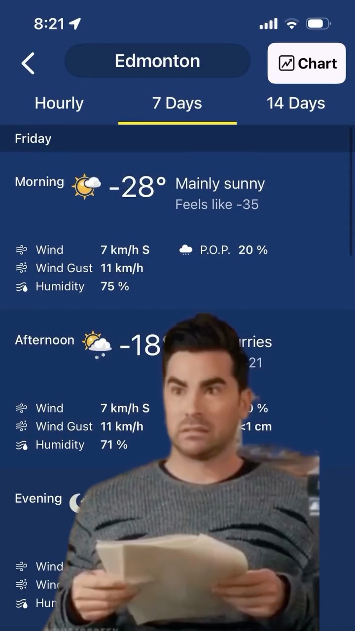 Ew David 😩 #PolarVortex #Winter #WinterStorms #Canada #Canadian @instadanjlevy