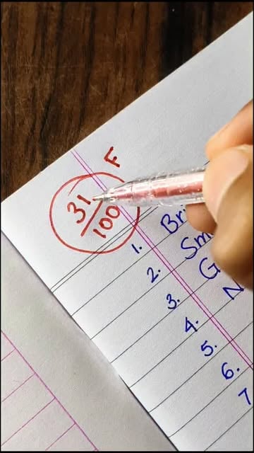 #Instadaily Reel by @_alpha.artworld_ - Student's satisfaction at home 😝. 
.
.
.
.
#funny #trendingreels #viralvideos #fyp #instadaily