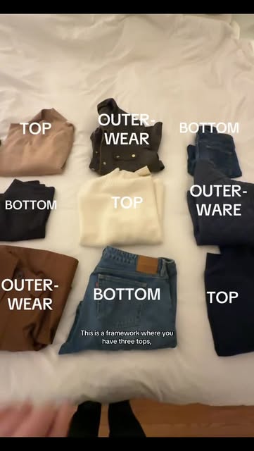 #Sudoku Reel by @thenatalieway.travel - I promise this advice will change how you pack a carry on forever (and get ready to see the outfits at the end!)
Packing Sudoku is the method I use to