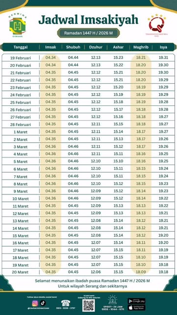 #Imsakiyah Ramadhan 2026 Padang Reel by @rsuherminaciruas - π Jadwal Imsakiyah Ramadan 1447 H / 2026 M
Semoga setiap detik di bulan suci ini menjadi ladang pahala dan keberkahan. Jangan lupa sahur, tepat wakt