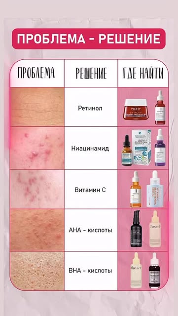 #уходзалицом Reel by @dr.baratova_cosmetolog - Дарю гайд «Золотые правила ухода за кожей», пиши в комментариях УХОД
Больше об уходе за кожей и косметологии
в моём тгк: dr_baratova_cosmetolog 🤍