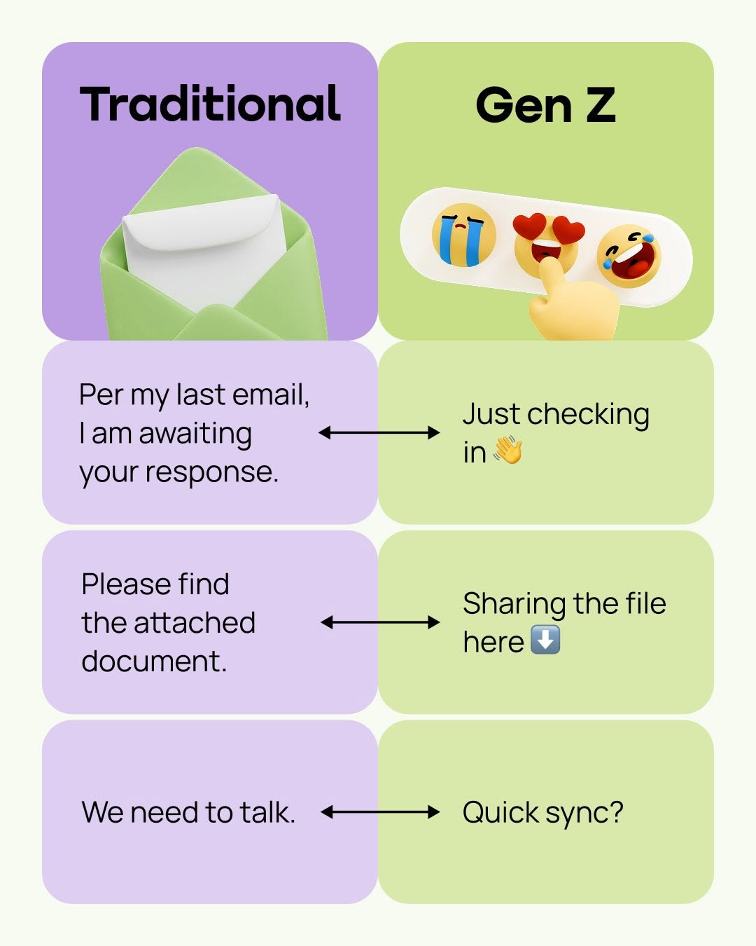 We know it’s Saturday and you wanna relax, buuut just 15 minutes a day can seriously upgrade your English (and your paycheck 👀💸) Head to our bio and start learning with Promova📱